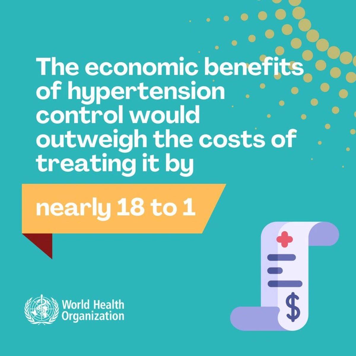 Chart of the economic cost of hypertension