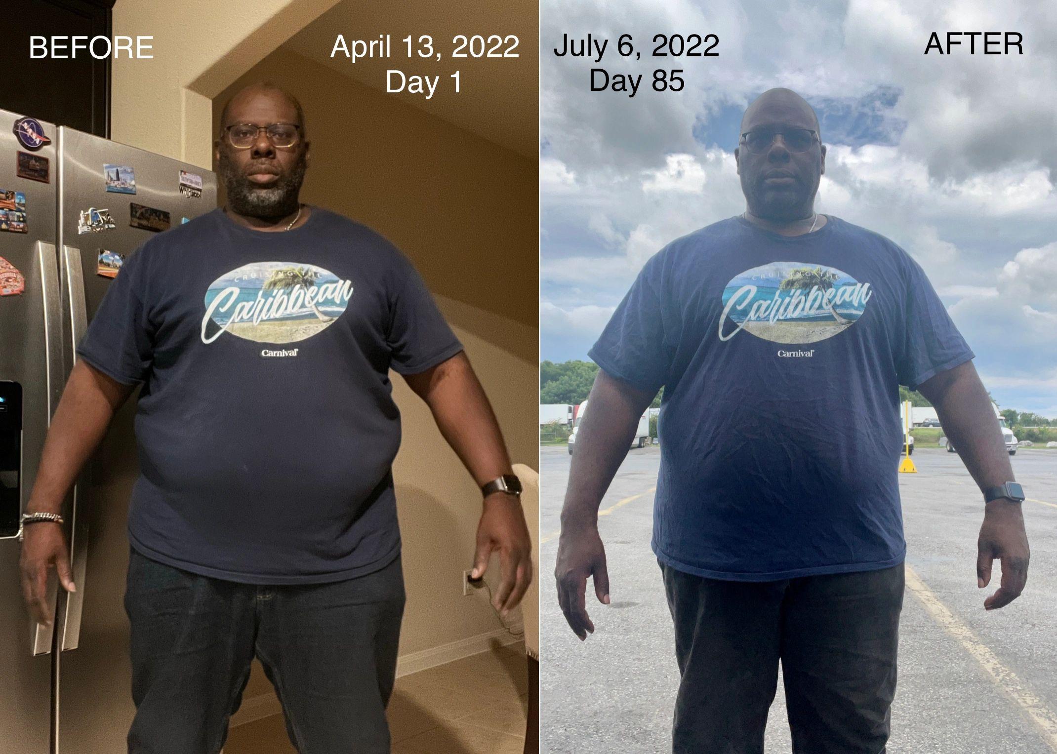 Tackle Weight Gains