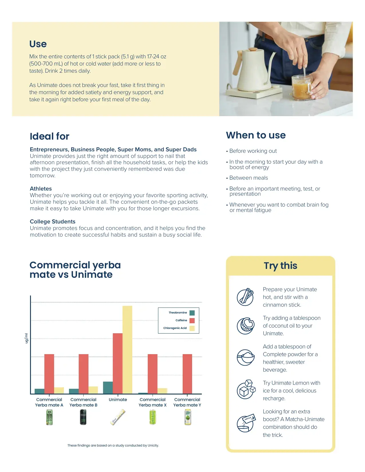 Unimate product profile, page 2 of 4
