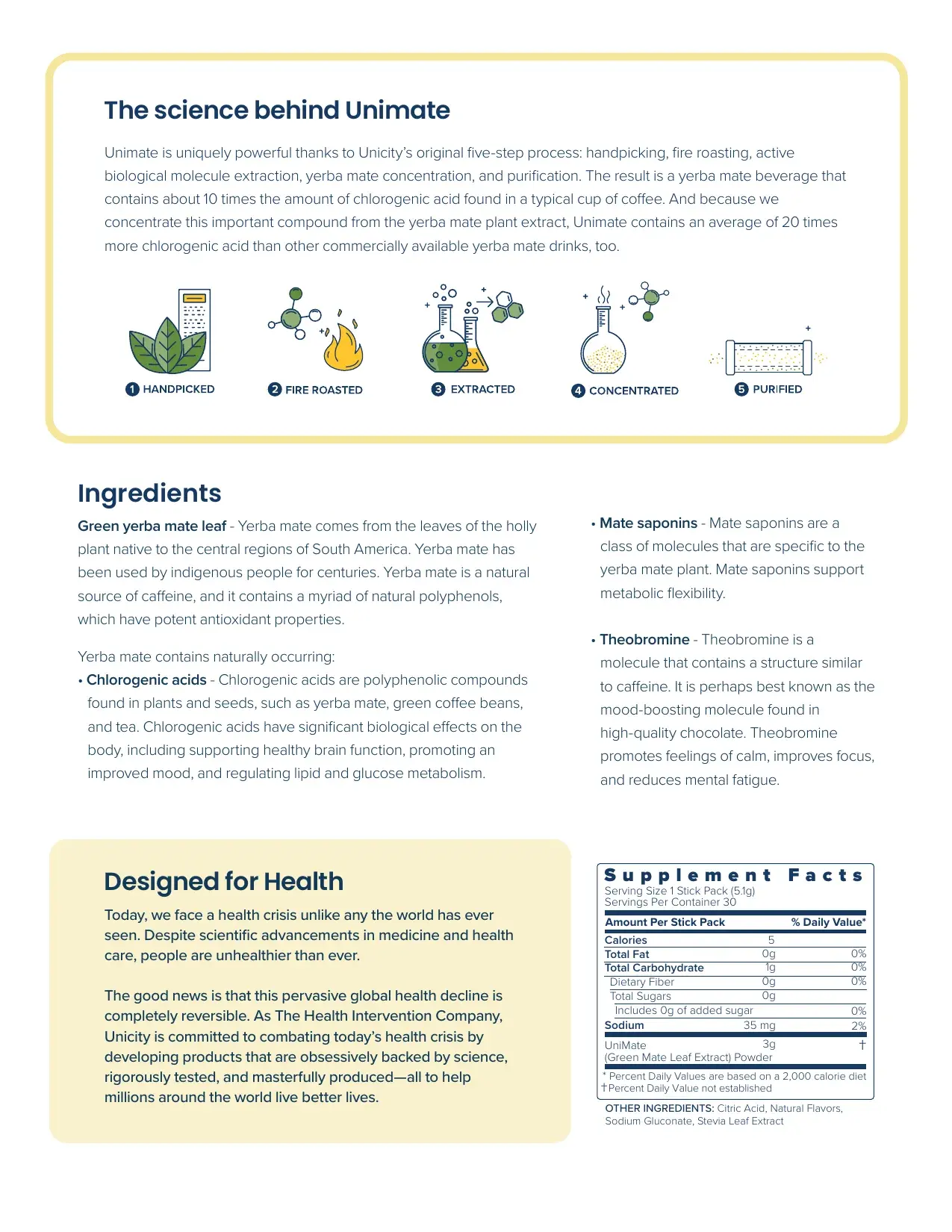 Unimate product profile, page 3 of 4